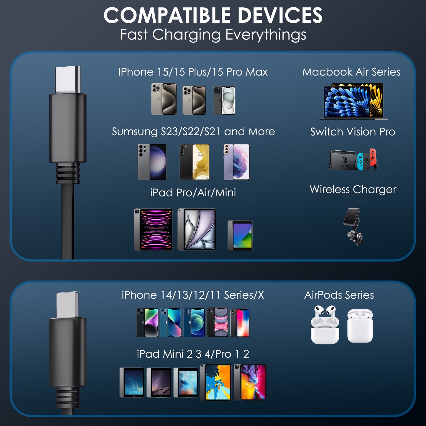 Retractable Car Charger, 66W 4 in 1 Fast Car Phone Charger with 2 Retractable Cables(31.5 Inch) & USB Car Charger, Compatible with Iphone 16/15/14/13/12/11,Ipad,Galaxy,Pixel