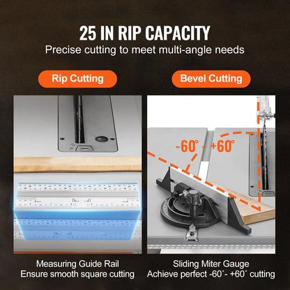 VEVOR 10 Table Saw Electric Cutting Machine 4500RPM 25-In Rip Capacity Woodwork