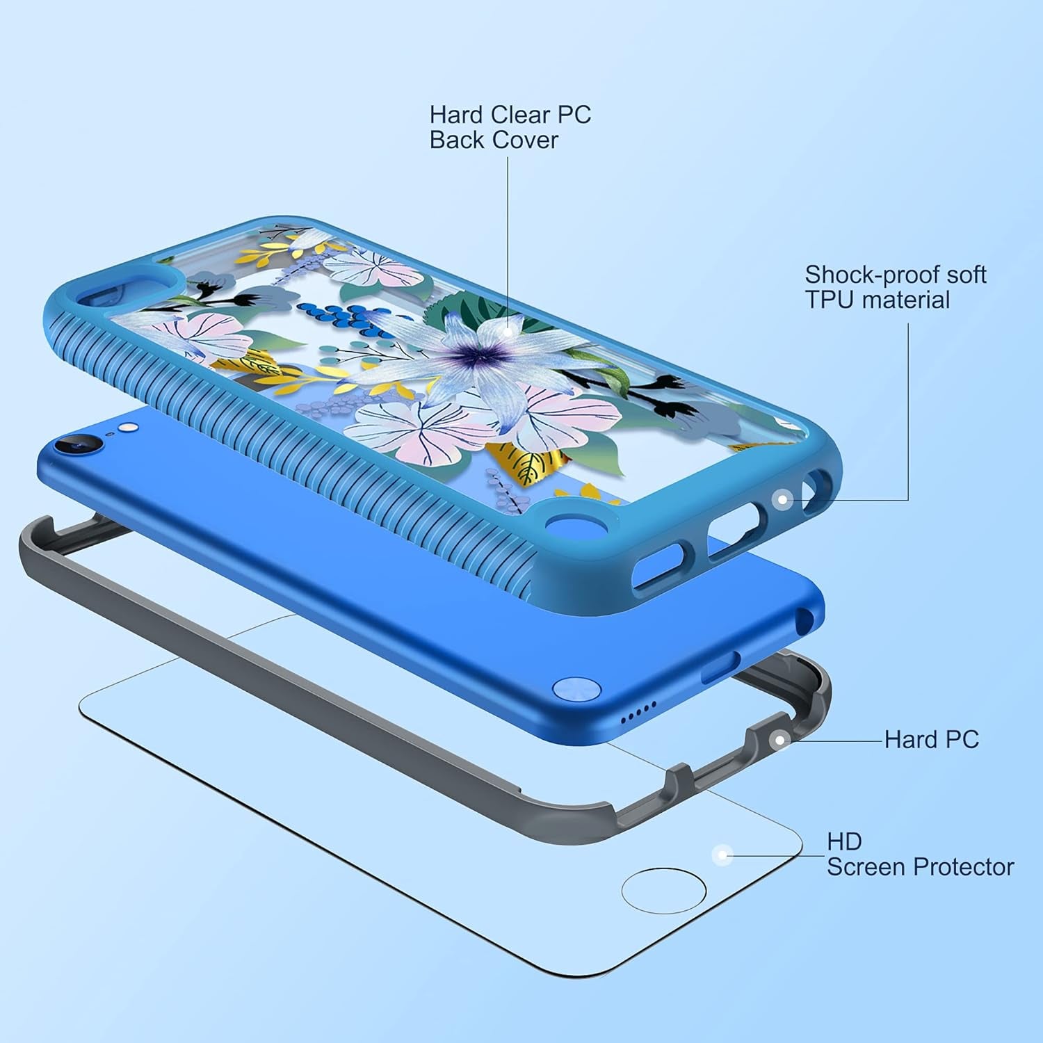 Case Compatible with Ipod Touch 7Th/6Th/5Th Generation with 2PCS HD Screen Protector, Shockproof TPU Bumper 2 in 1 Rugged Back Cover for Ipod Touch 7 6 5, Blossom Blue